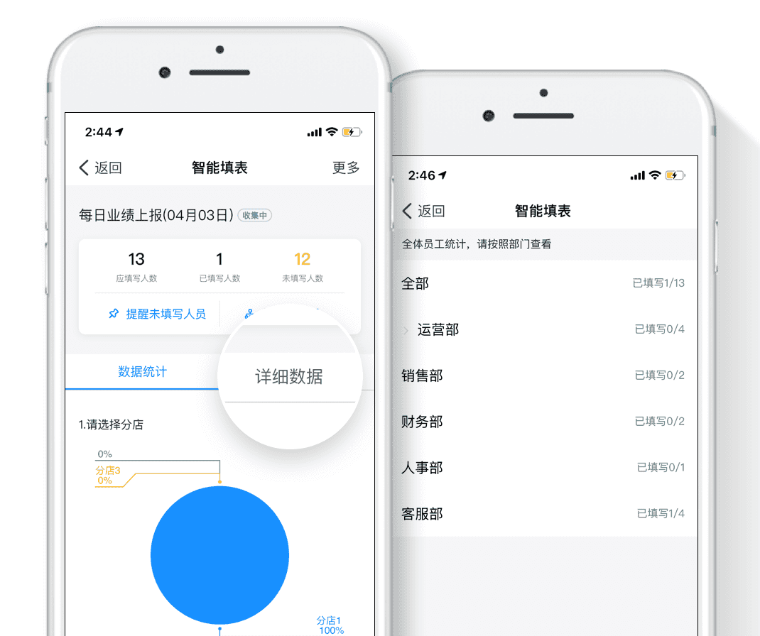 釘釘OA系統-重慶釘釘-重慶釘釘OA系統-重慶釘釘服務商-釘釘-重慶OA